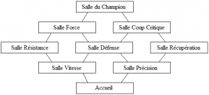 ArèneClémenti
