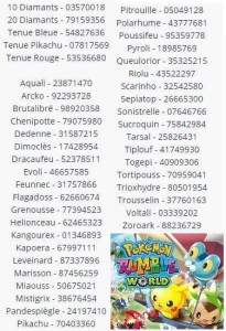 RumbleWorldCodes