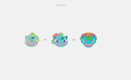 Pokémoji : Un clavier Pokémon Emoji