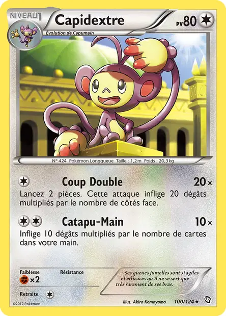 Capidextre