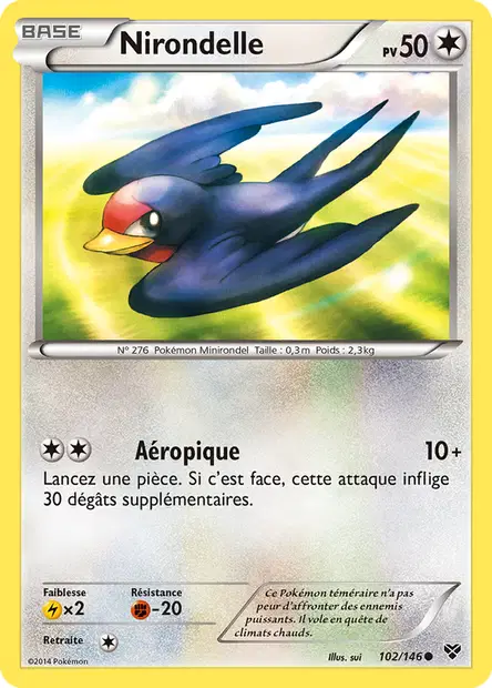 Nirondelle