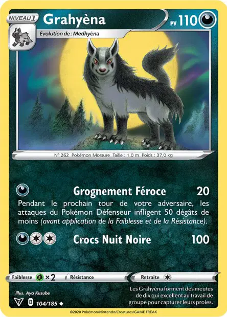 Grahyèna