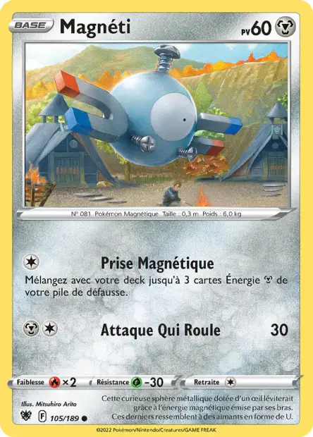 Magnéti
