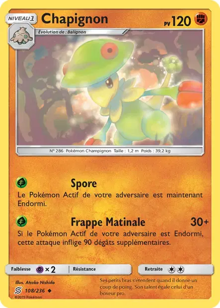Chapignon