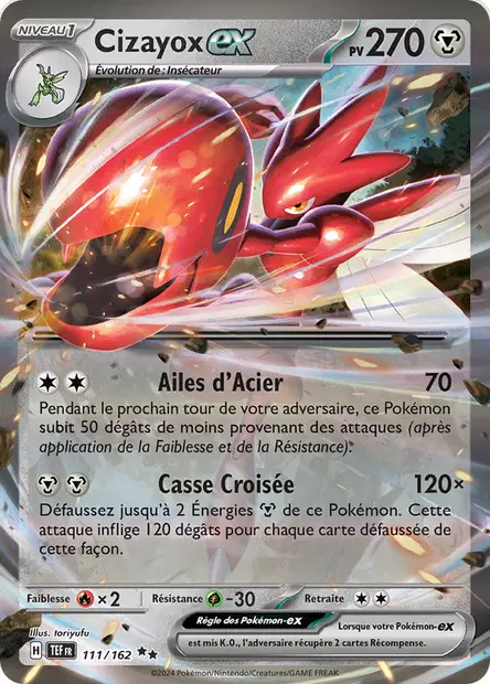 Cizayox