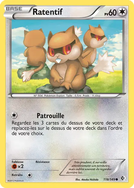 Ratentif