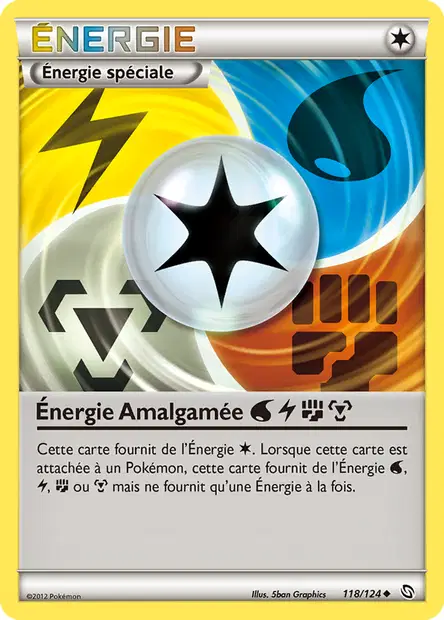 Énergie Amalgamée