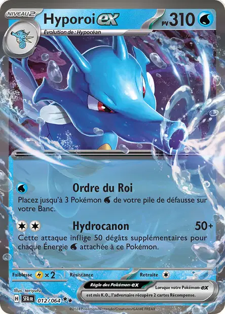 Hyporoi
