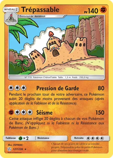 Trépassable