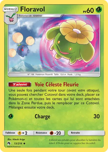 Floravol