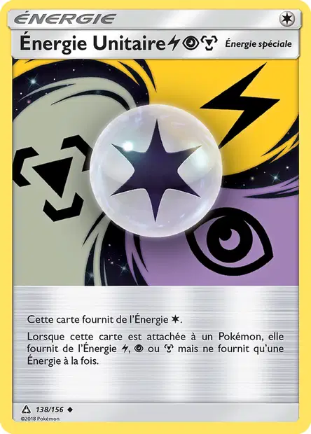 Énergie Unitaire