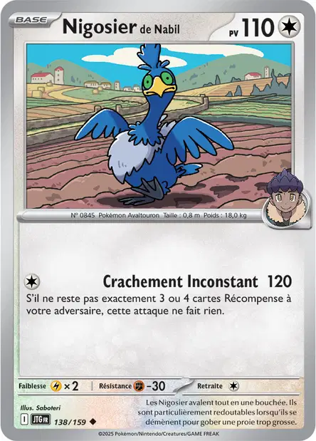 Nigosier <small>de Nabil</small>