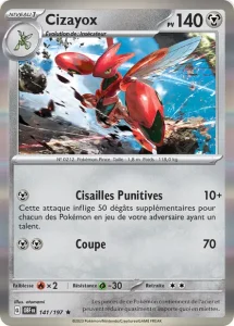 Cizayox