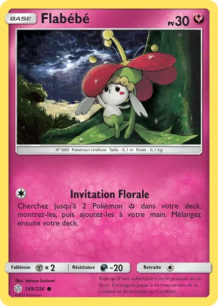 Flabébé