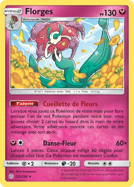 Florges