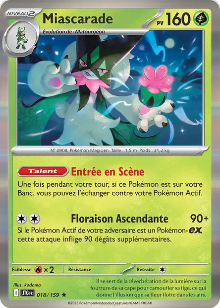 Miascarade