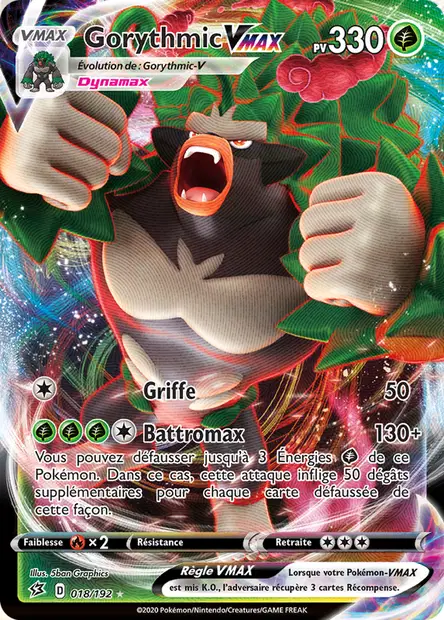 Gorythmic