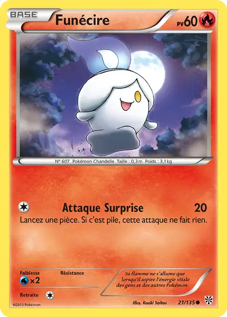 Funécire