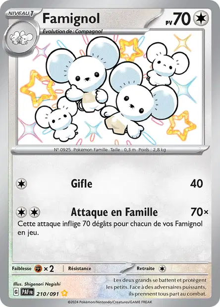 Famignol