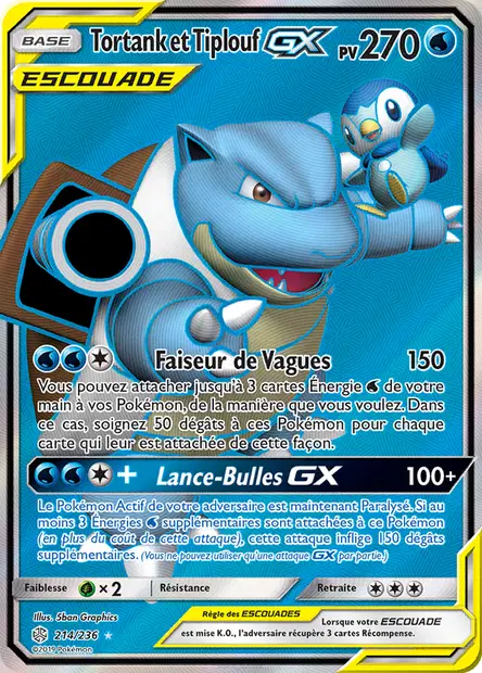 Tortank et Tiplouf