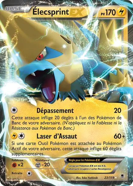 Élecsprint