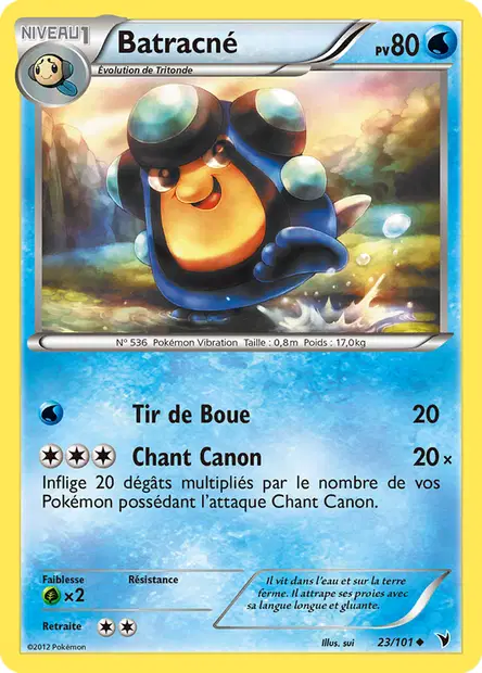 Batracné