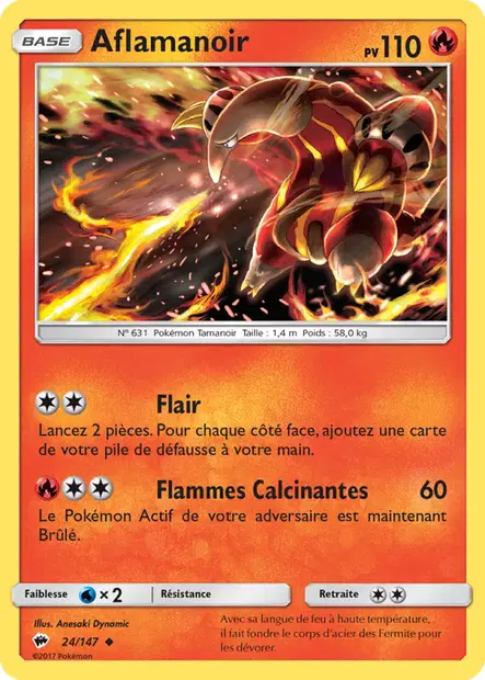 Aflamanoir