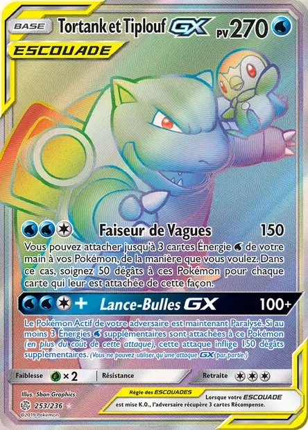 Tortank et Tiplouf