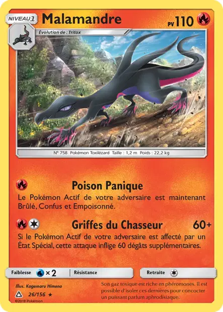 Malamandre
