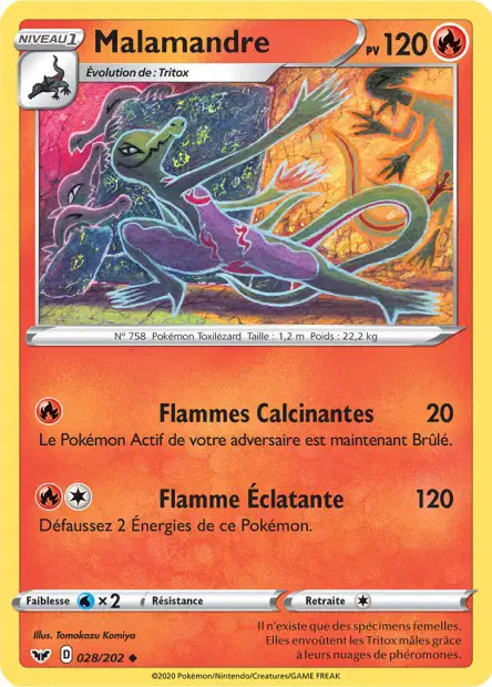Malamandre