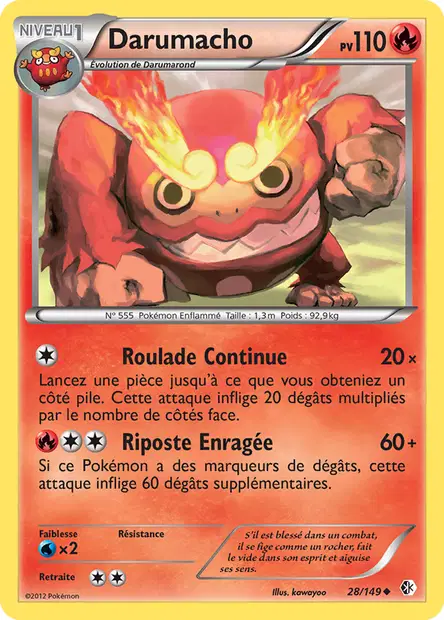 Darumacho