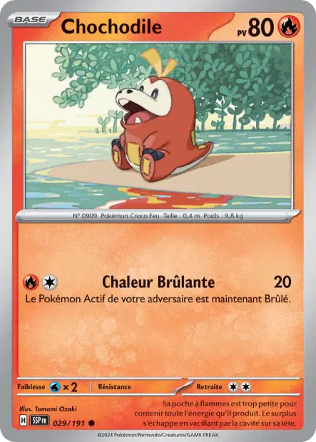 Chochodile