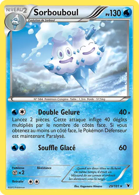 Sorbouboul