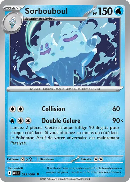 Sorbouboul