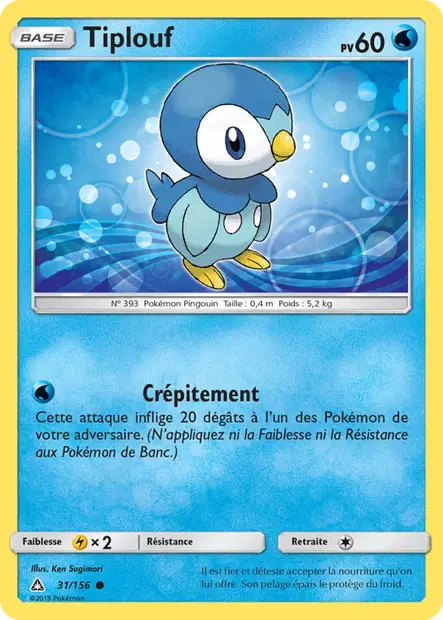 Tiplouf