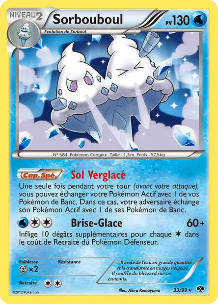 Sorbouboul