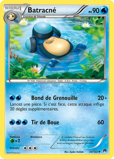Rupture Turbo #34