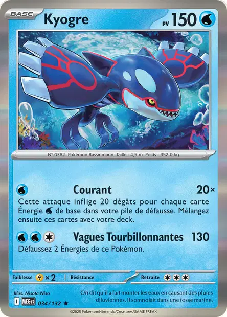 Kyogre