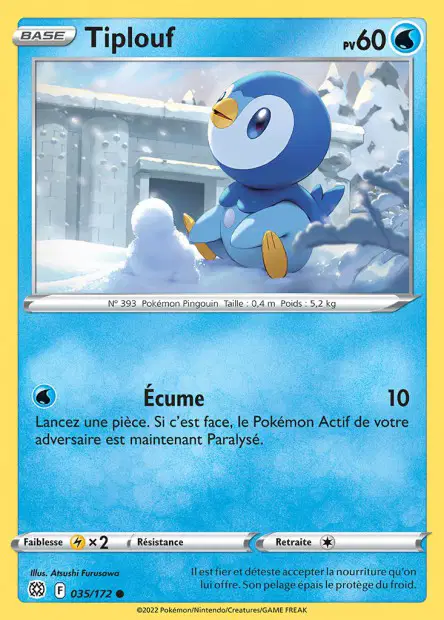 Tiplouf