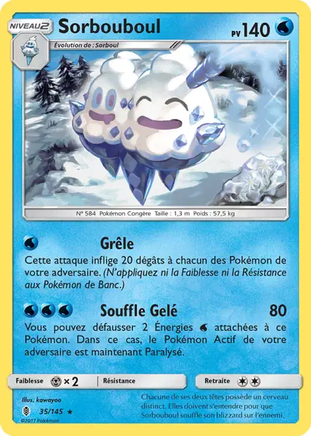 Sorbouboul