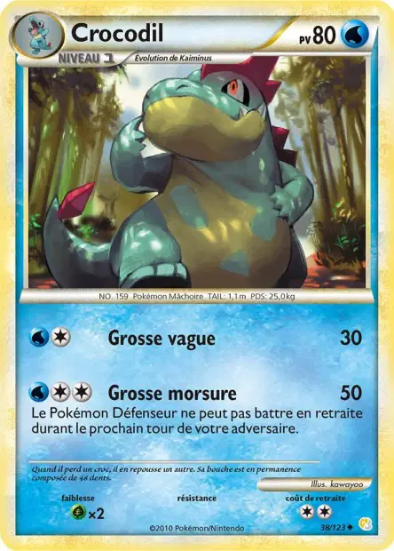 Crocodil