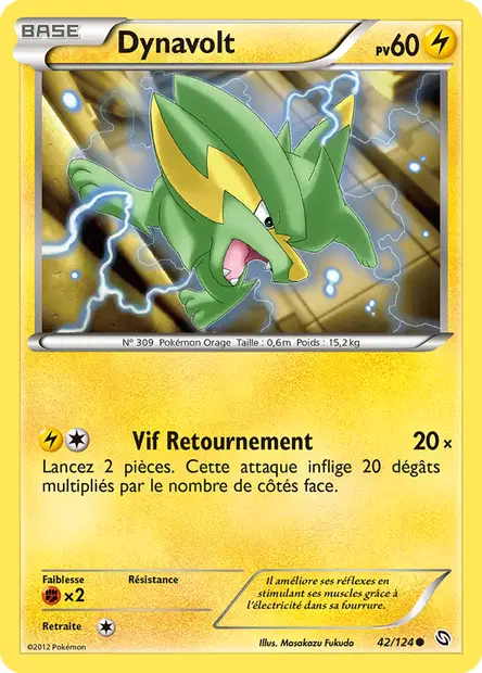 Dynavolt