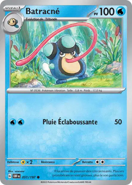Batracné