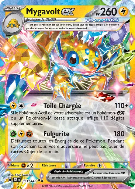 Mygavolt