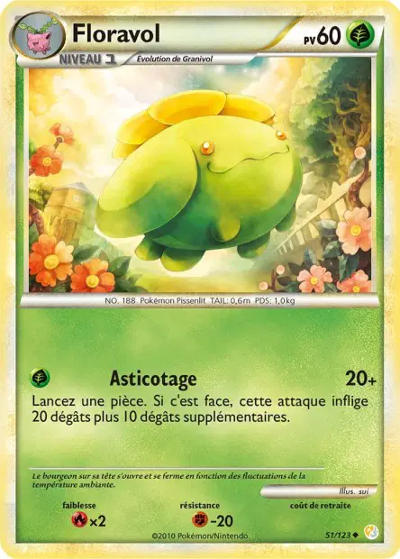 Floravol
