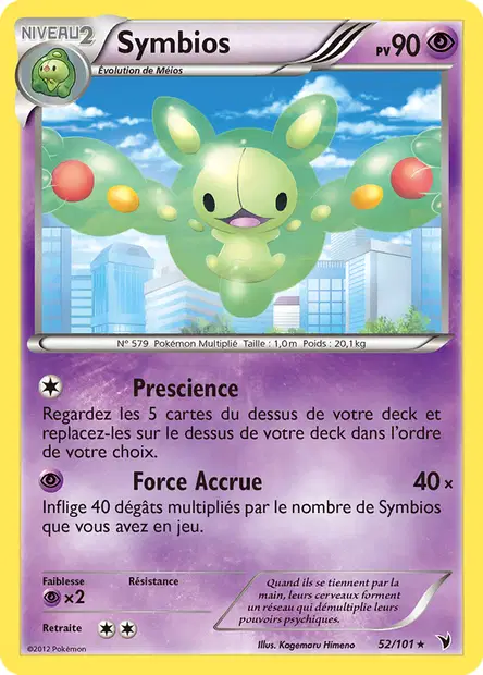 Symbios