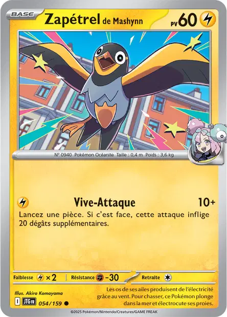 Zapétrel de Mashynn
