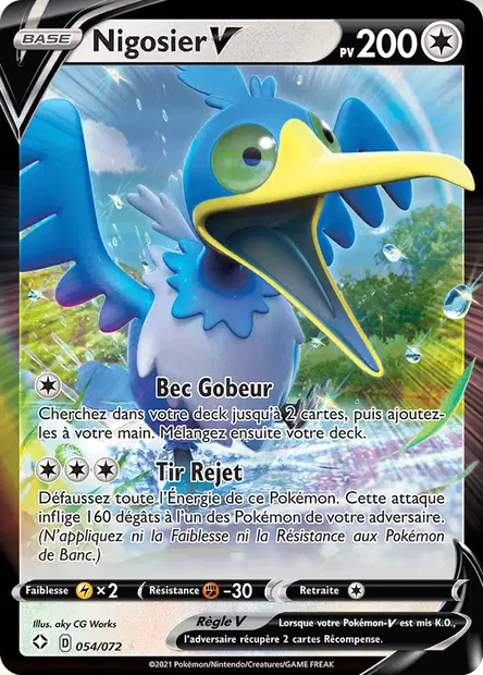 Bibichut