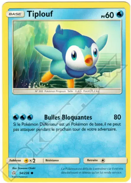 Tiplouf