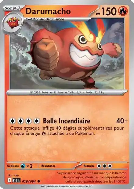 Darumacho